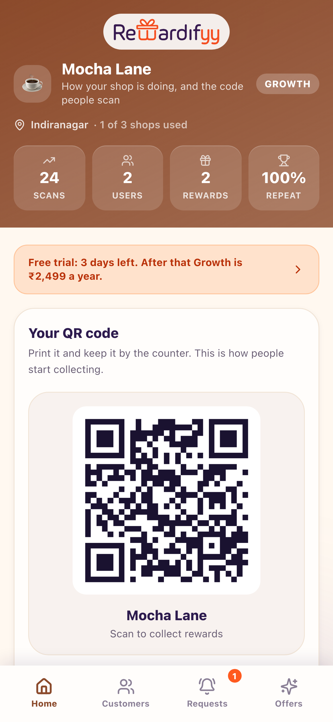 The Rewardifyy owner app showing today's scans and rewards